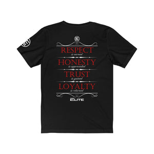 Respect Honesty Trust Loyalty