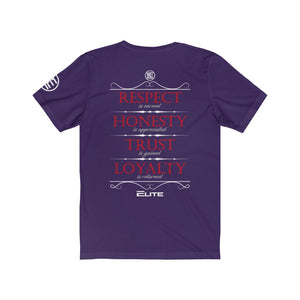 Respect Honesty Trust Loyalty