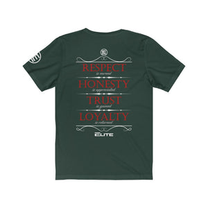 Respect Honesty Trust Loyalty